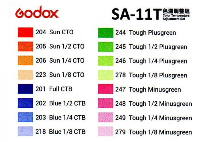 Zestaw filtrów kolorowych Godox SA-11T do S30